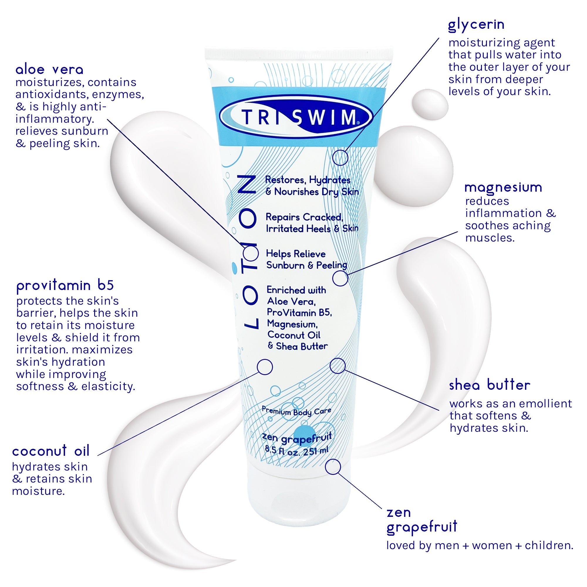 Our specially formulated TRISWIM Lotion is designed with swimmers in mind.