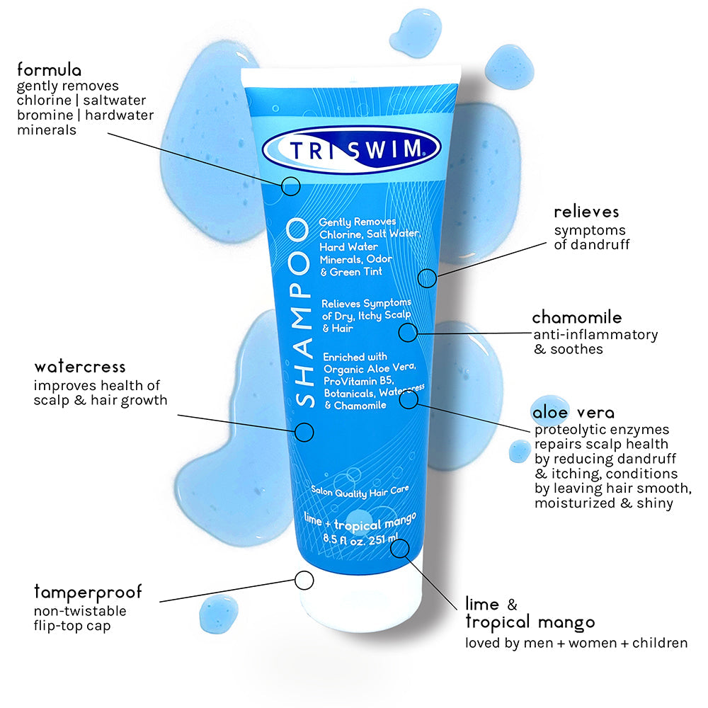 The key features of our TRISWIM Shampoo formula!